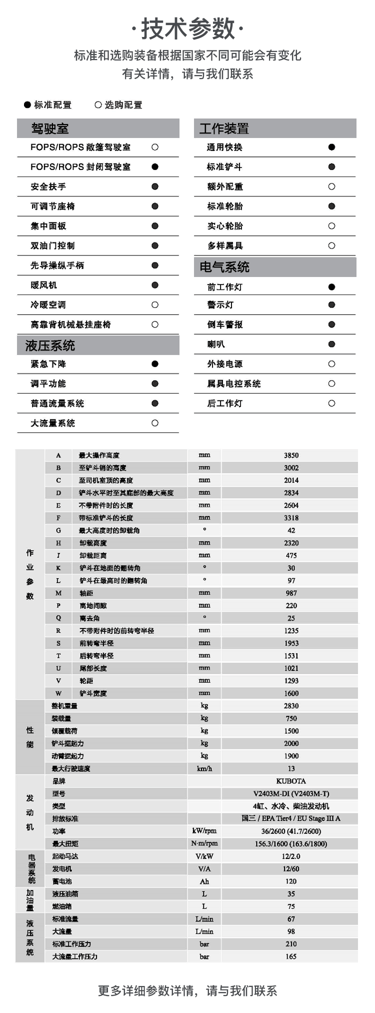 SWL2820 輪式滑移裝載機(jī)